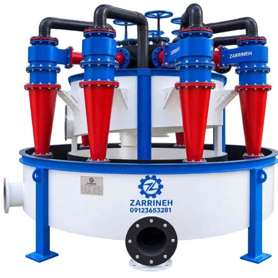 کلاستر هیدروسیکلون پلی یورتان CYC250